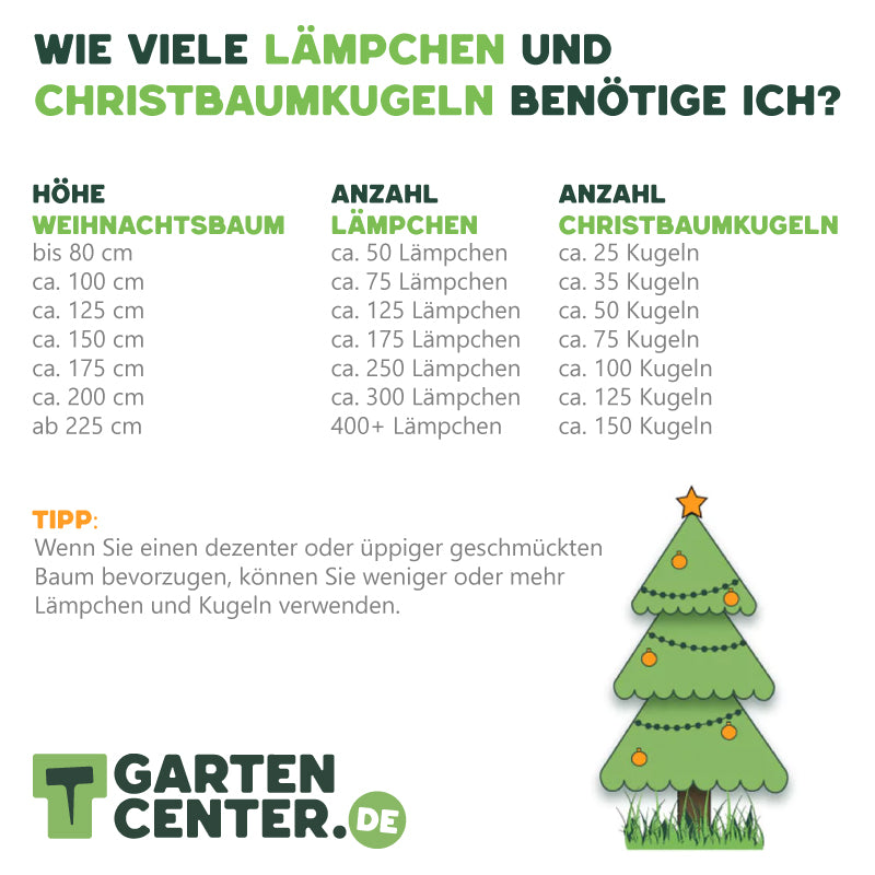 Künstlicher Weihnachtsbaum Brampton 185 cm
